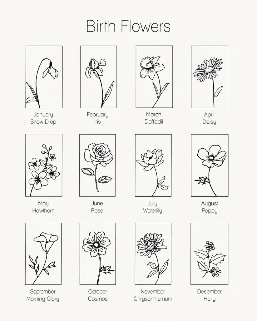 Eraya Jewel custom birth month flowers guide for personalized pendants, displaying twelve detailed botanical line-art illustrations from January snow drop to December holly.